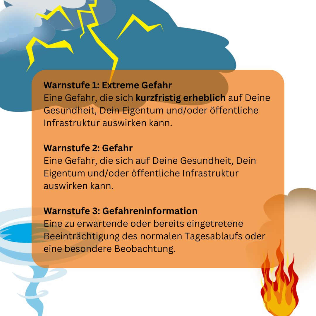 Was bedeuten die verschiedenen Warnstufen? - Warnstufen 3_3